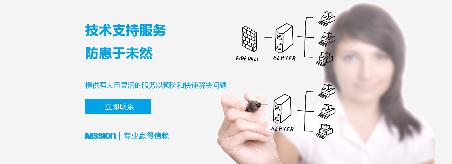 技术支持服务
